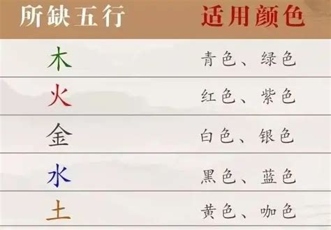 紫色属什么|紫字五行属什么